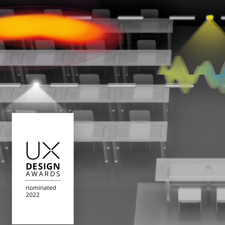 ANIMUS – Ambient Intelligence